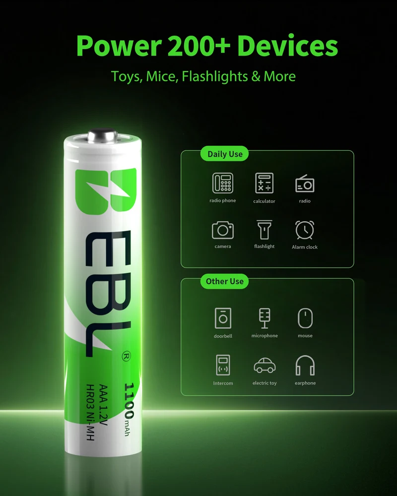 EBL Rechargeable AAA Ni-MH Batteries 1100mAh Retail Pacakge