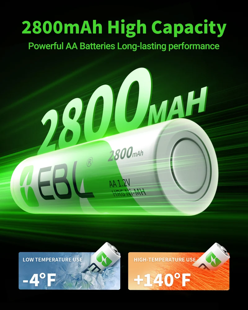 EBL AA 1.2V 2800mAh NiMH Rechargeable Batteries