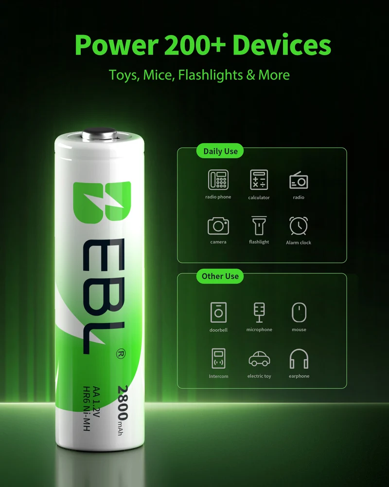 EBL 2800mAh Ni-MH AA Rechargeable Batteries New Retail Package