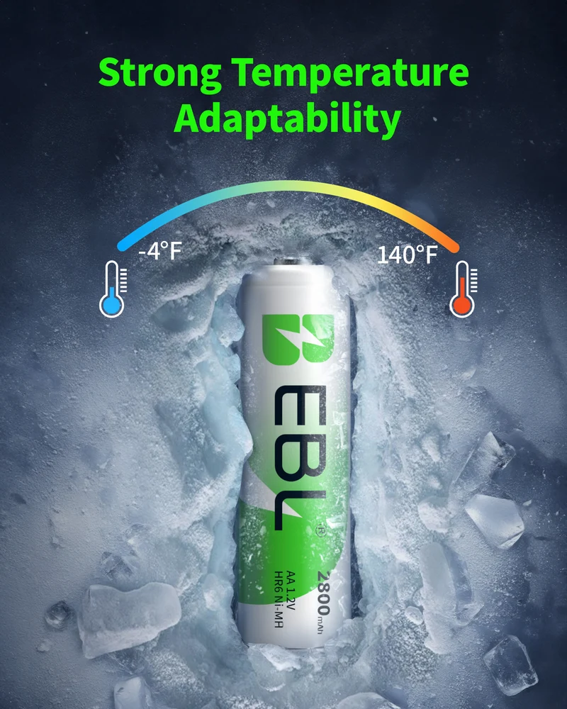 EBL 2800mAh Ni-MH AA Rechargeable Batteries New Retail Package