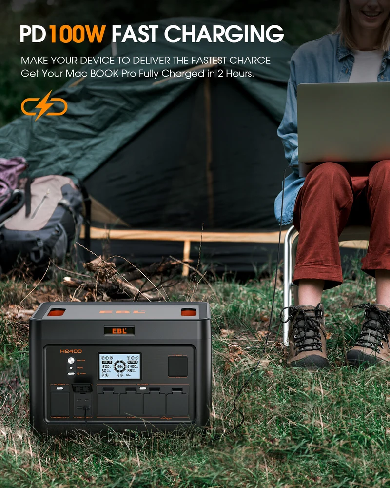 EBL 2400W Portable Power Station, LiFePO4 Solar Generator for Home Backup, RV and Camping