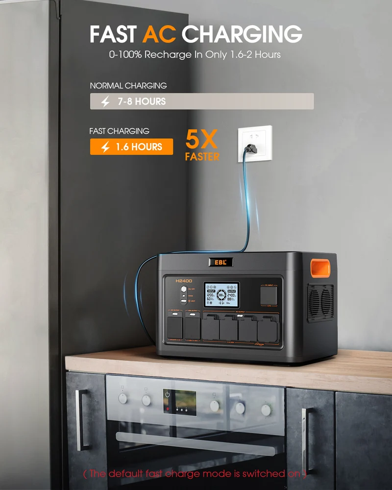 EBL 2400W Portable Power Station, LiFePO4 Solar Generator for Home Backup, RV and Camping