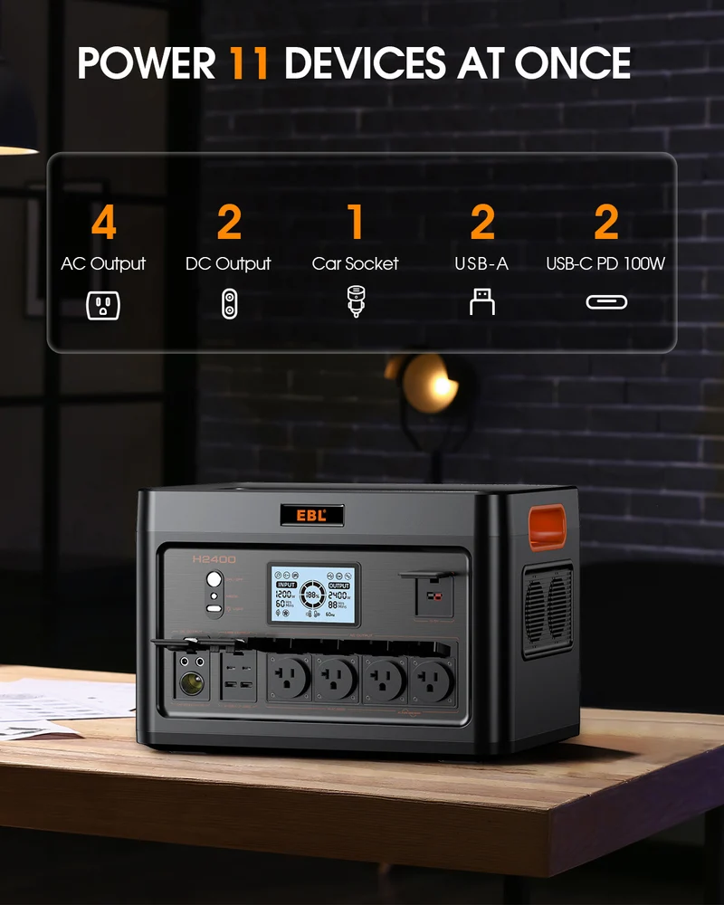 EBL 2400W Portable Power Station, LiFePO4 Solar Generator for Home Backup, RV and Camping