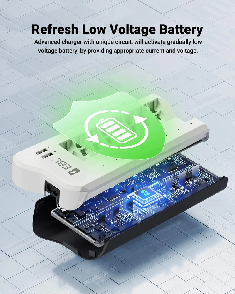 EBL 808U 8-Bay AA AAA NiMH NiCd Battery Charger Sets