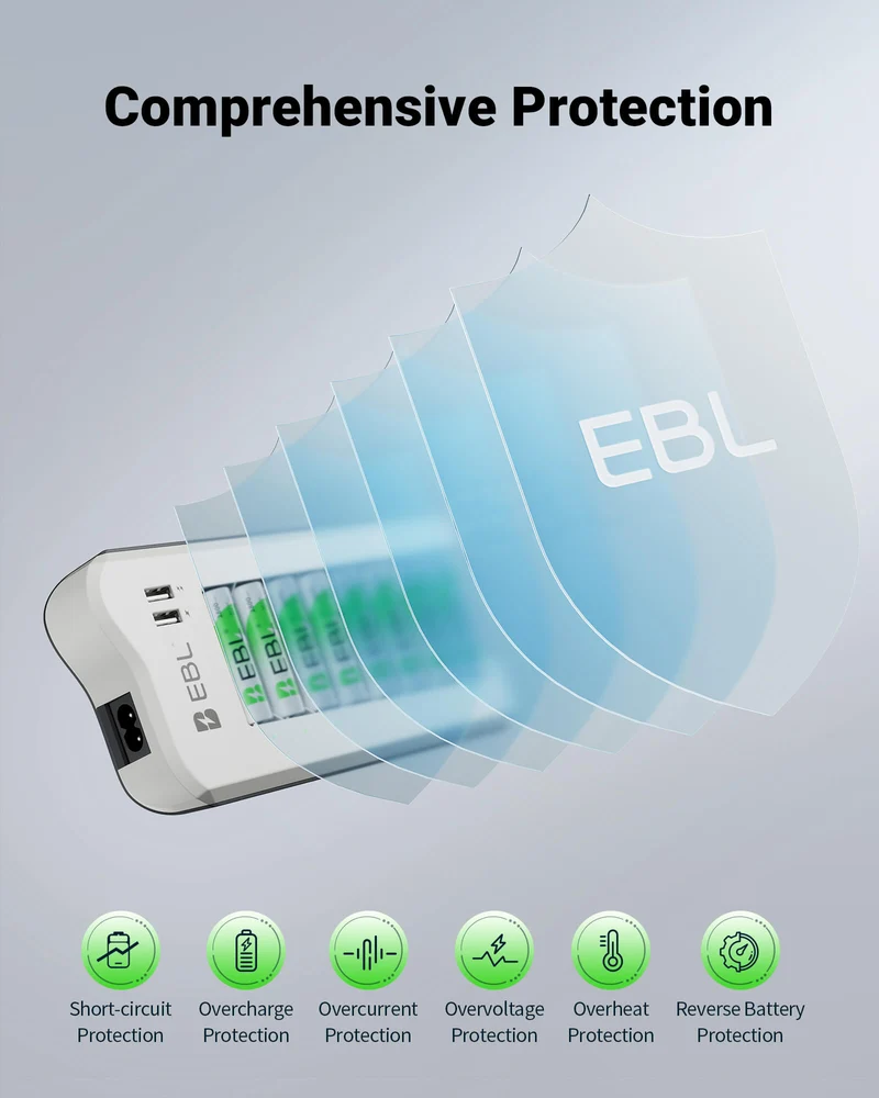 EBL 808U 8-Bay AA AAA NiMH NiCd Battery Charger Sets