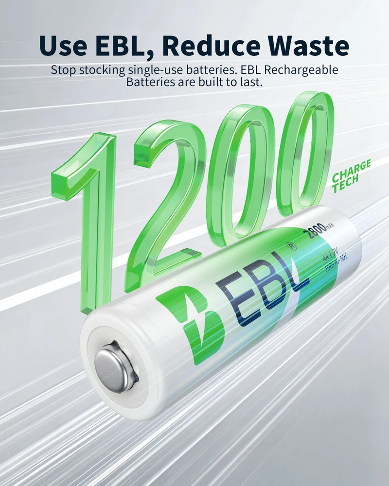 EBL AA AAA Batteries with Upgraded 808 Individual Charger