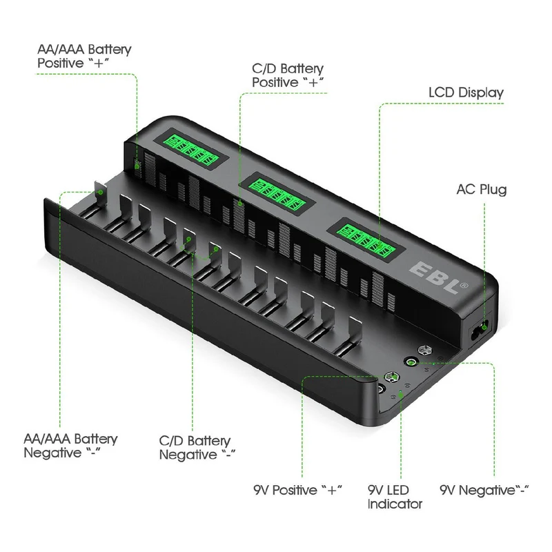 EBL 12+2 Bay Universal Battery Charger and 1.2V AA AAA Ni-Mh Rechargeable Batteries