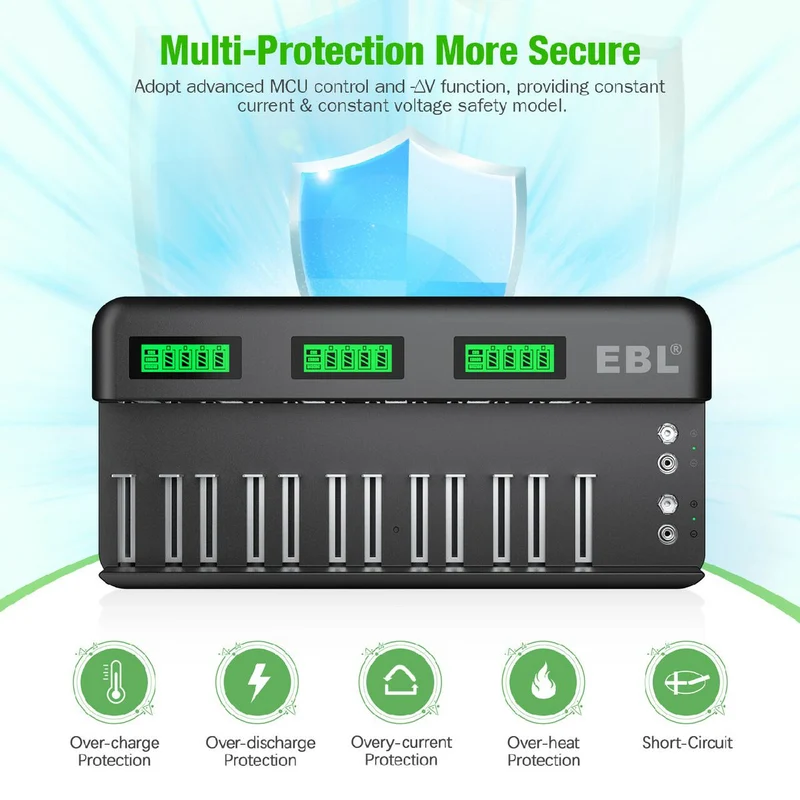 EBL 12+2 Bay Universal Battery Charger and 1.2V AA AAA Ni-Mh Rechargeable Batteries
