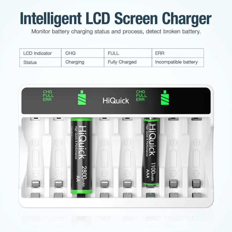 HiQuick Rechargeable AA AAA Batteries with 8 Slot LCD Charger
