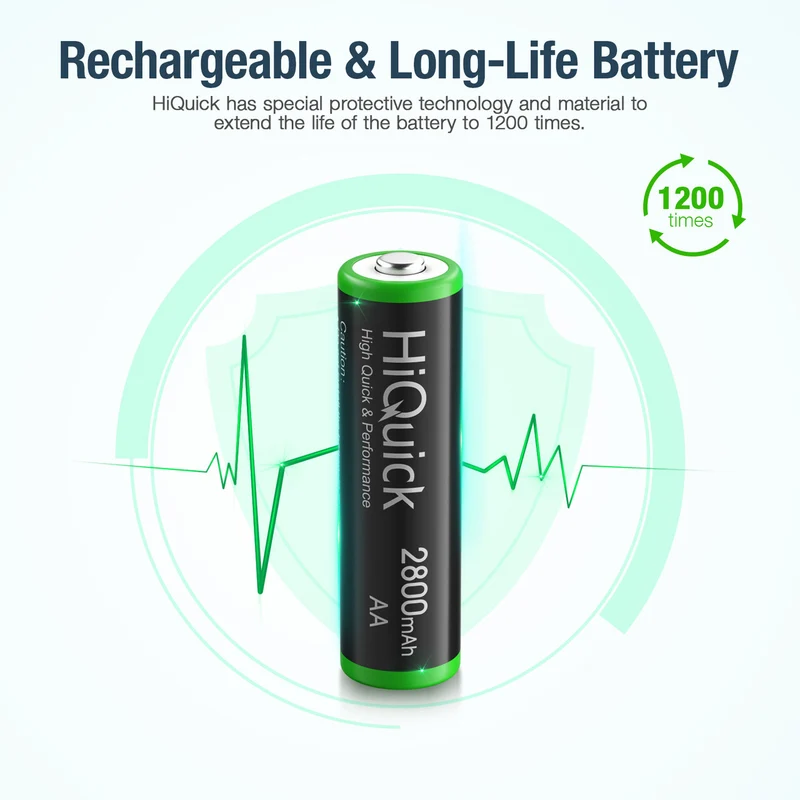 HiQuick AA Ni-MH Rechargeable batteries 2800mAh