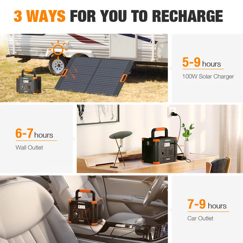 300W Portable Power Station, 230.88Wh Lithium-Ion Solar Generator with 60W USB-C PD, 110V AC Outlet for Camping, RV, Travel, Emergency Home Backup & Outdoor Us