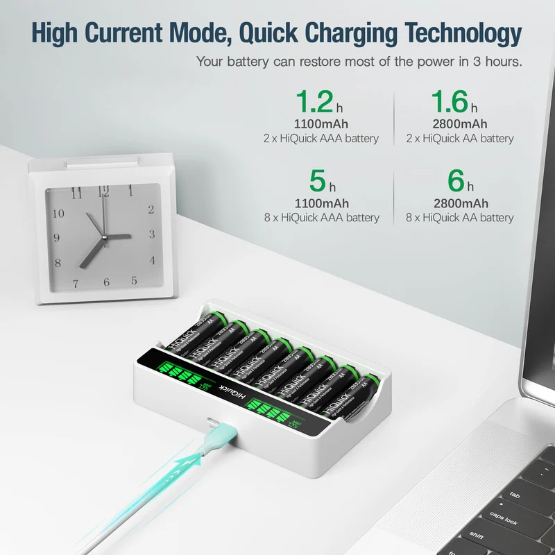HiQuick 8 Slots LCD Battery Charger for AA & AAA Rechargeable Batteries