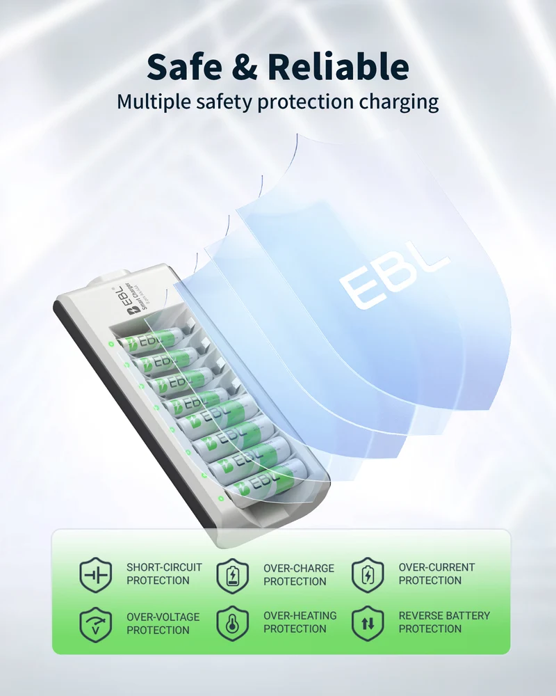 EBL Upgraded 808 8-Bay AA AAA Individual Battery Charger