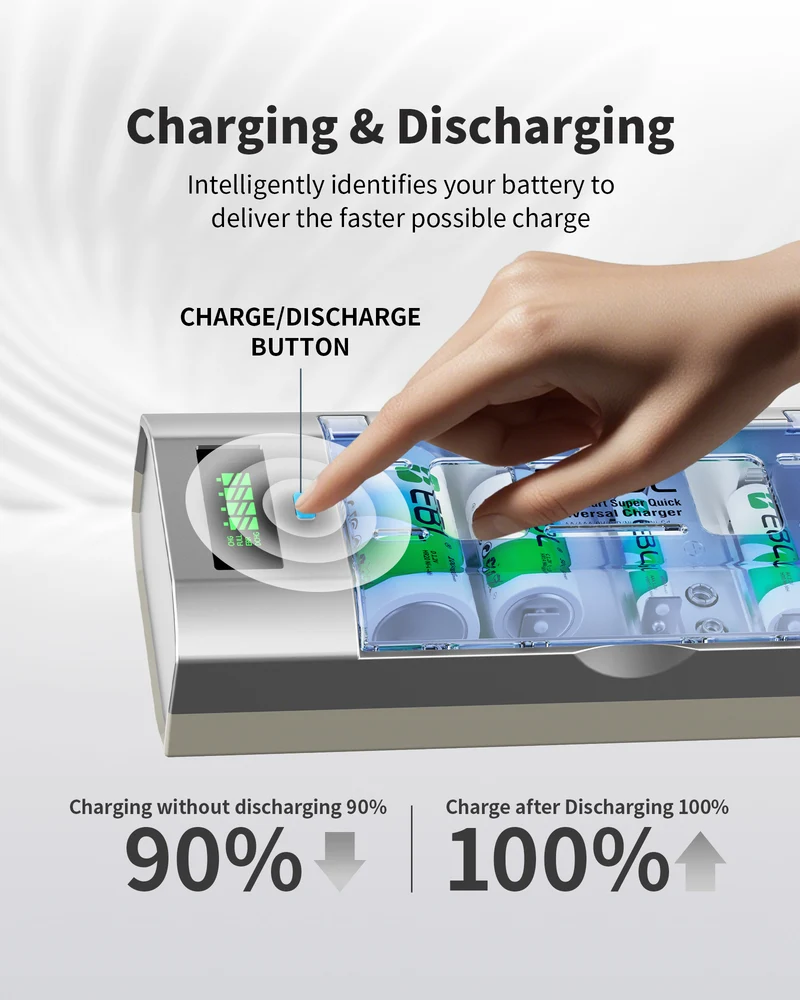 EBL 906 Smart Battery Charger with Rechargeable AA AAA C D 9V Batteries Kit