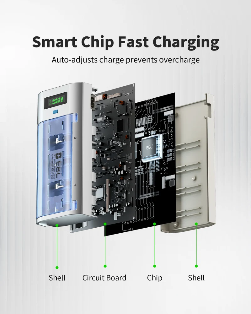 EBL 906 Smart Battery Charger with Rechargeable AA AAA C D 9V Batteries Kit