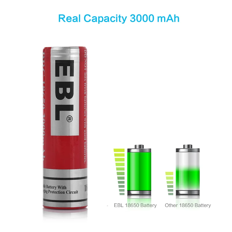EBL 18650 Lithium Rechargeable Battery 3.7V 3000mAh - Flat Top
