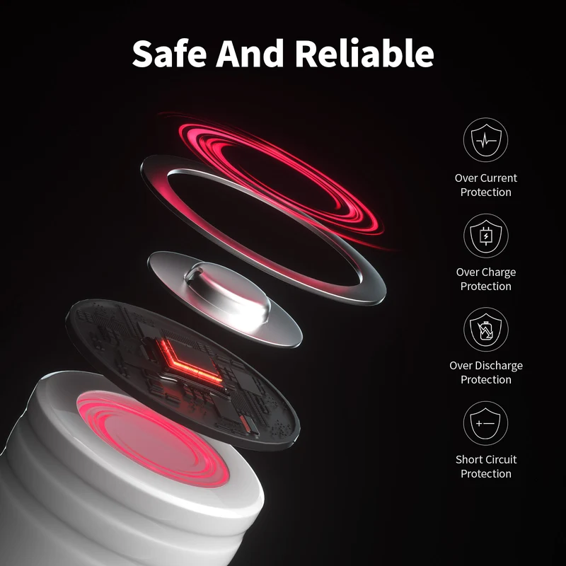 EBL 18650 3000mAh Rechargeable Li-ion Batteries, Protected Button Top