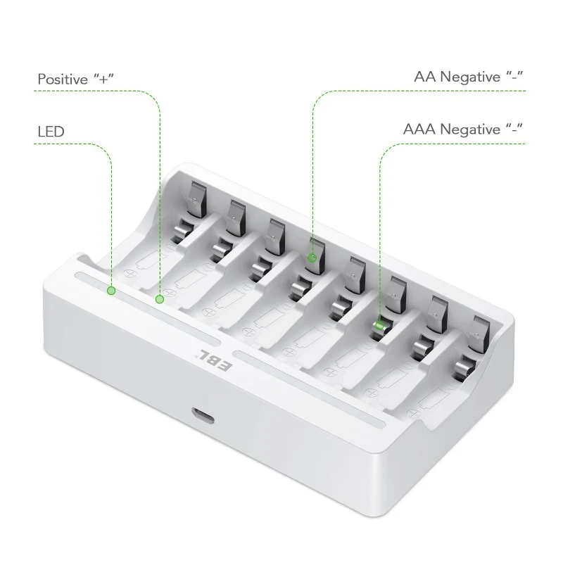 EBL AA and AAA Rechargeable Batteries with 8-Bay Individual Battery Charger