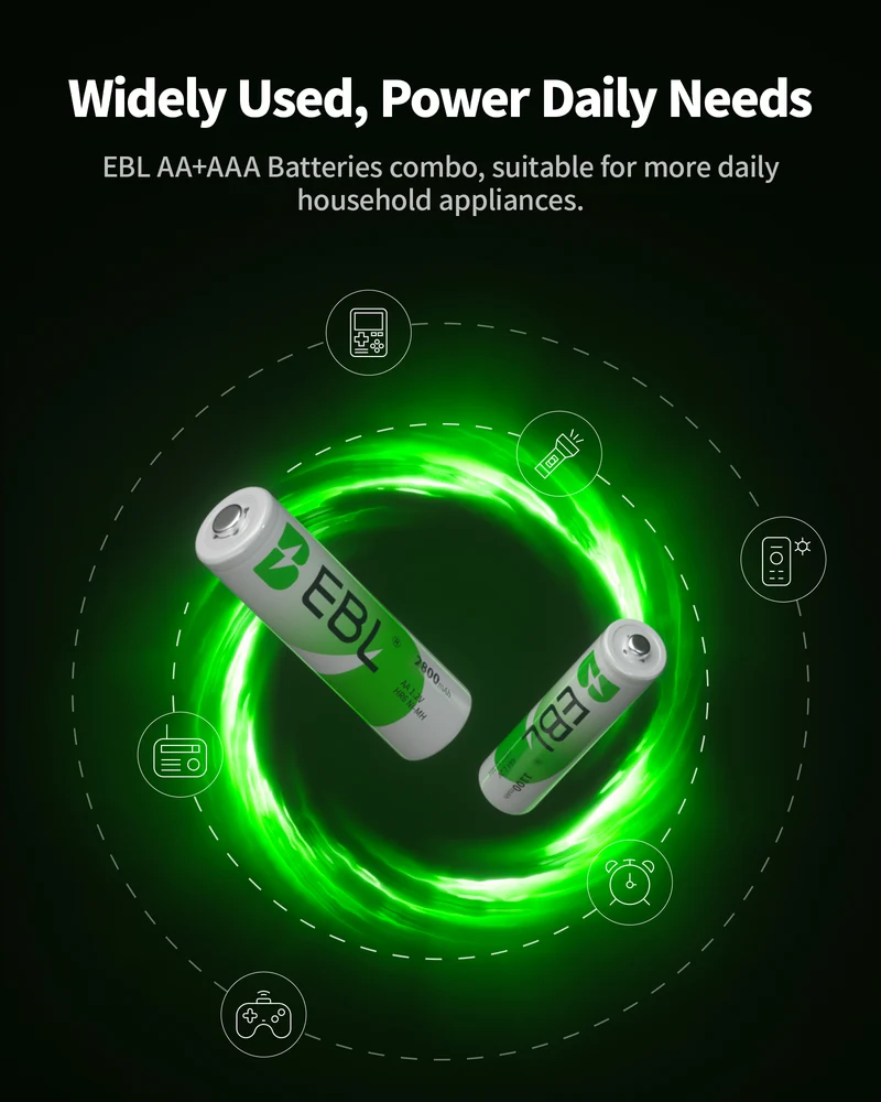 EBL AA and AAA NiMH Rechargeable Battery Combo Packs