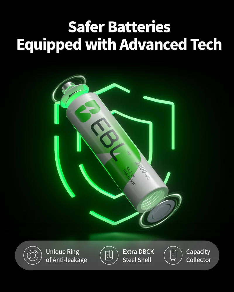 EBL AA and AAA NiMH Rechargeable Battery Combo Packs