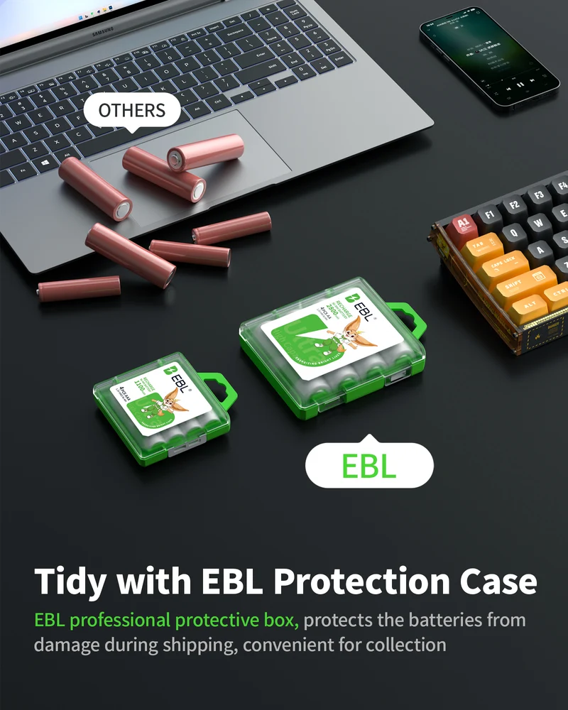 EBL AA and AAA NiMH Rechargeable Battery Combo Packs