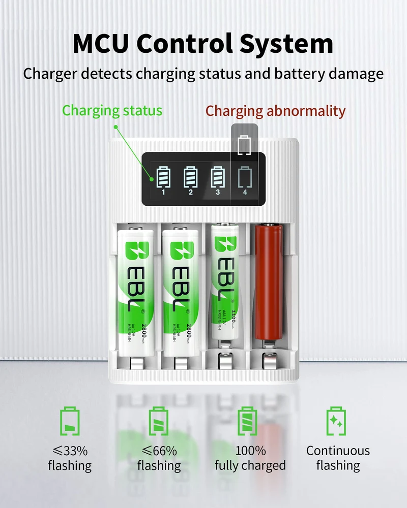 EBL AA AAA Rechargeable Batteries with FY-409 4-Bay Individual LCD Charger