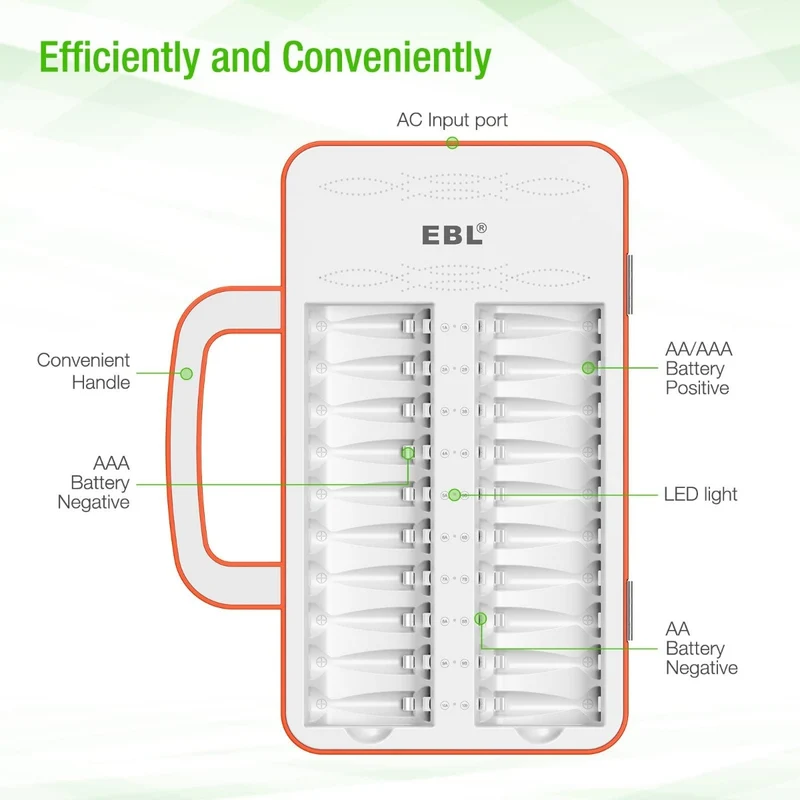 EBL 40-Slot AA AAA Battery Charger for NiMH NiCd Rechargeable Batteries