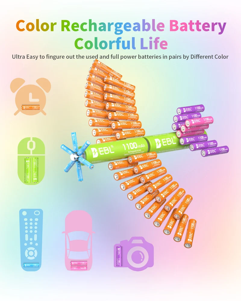EBL 10Pcs Rainbow AAA Rechargeable Batteries 1.2V 1100mAh
