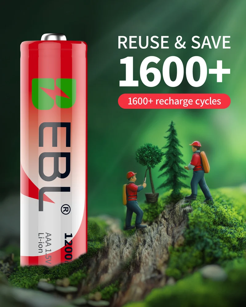 EBL AAA 1.5V 1200mWh Rechargeable Li-ion Batteries