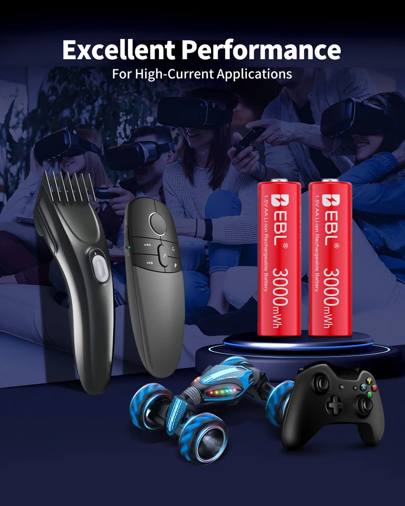 EBL 1.5V Rechargeable Lithium AA Batteries with Charger for Cameras, Toys and Game Controllers