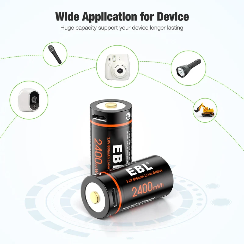 EBL 4-Pack CR123A 3V Rechargeable Lithium Batteries 2400mWh with Micro USB Cable for Cameras, Flashlights & Security Systems