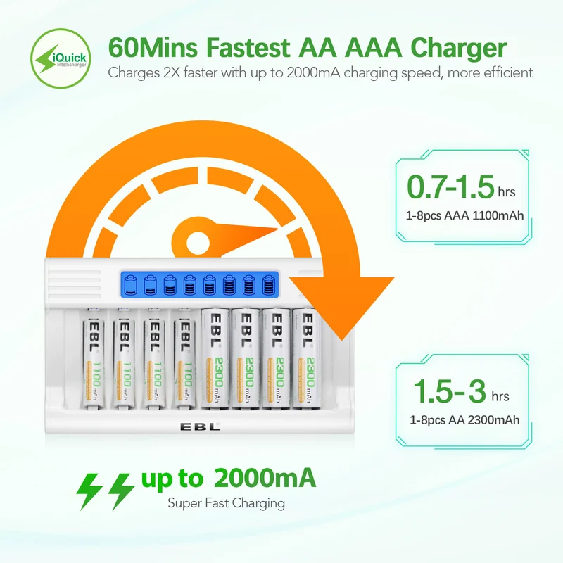 EBL RM-76 8-Bay AA AAA NIMH Battery Charger