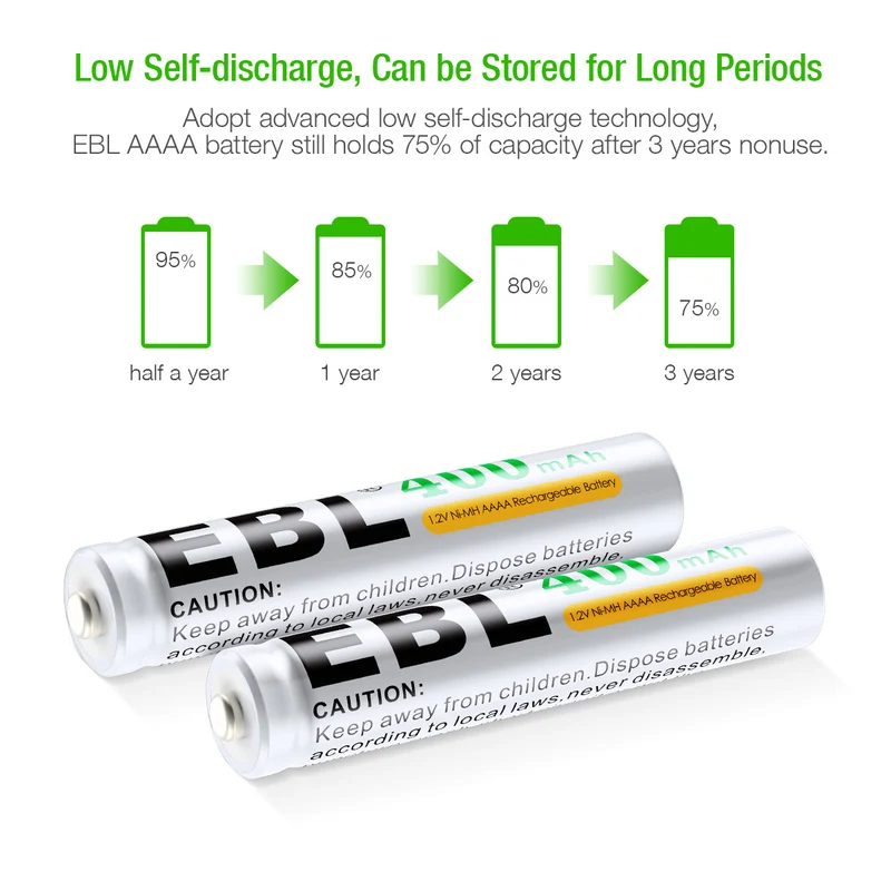 EBL AAAA Ni-MH Rechargeable Batteries 1.2V 400mAh