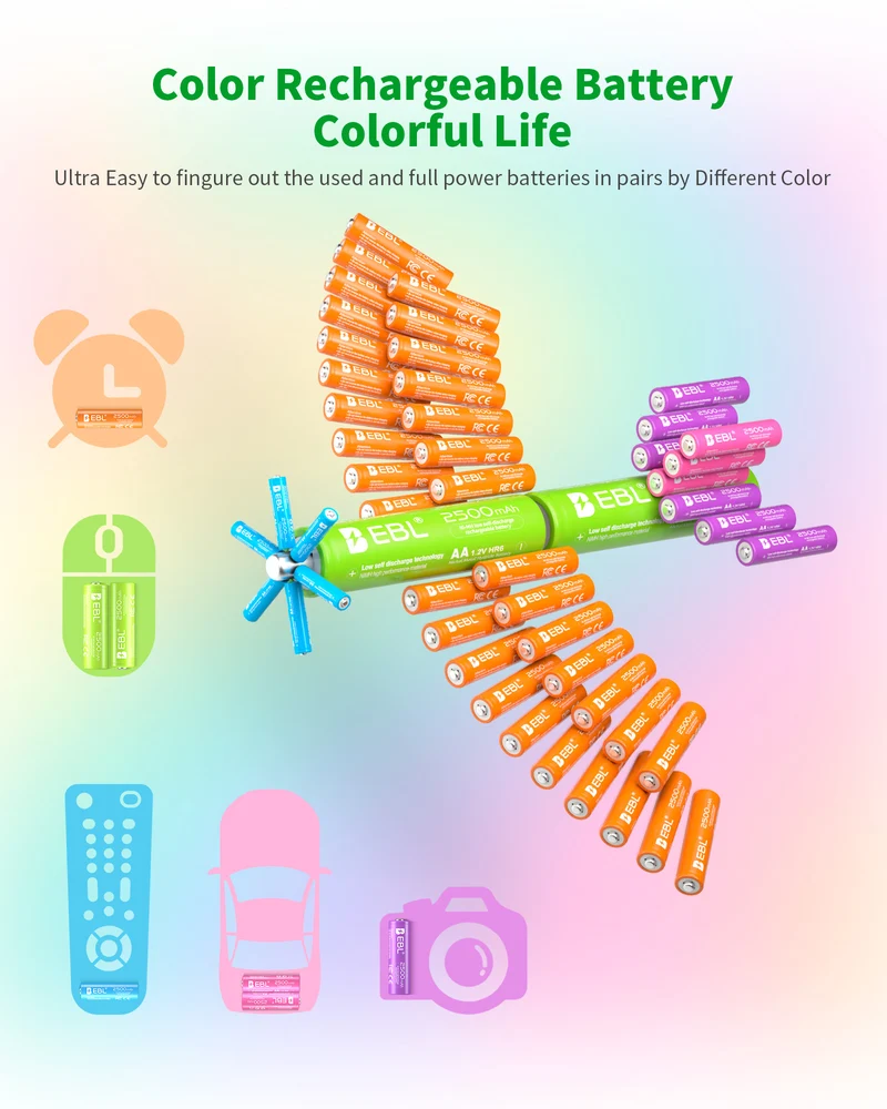 EBL 10Pcs Rainbow Colorful AA Batteries 1.2V 2500mAh