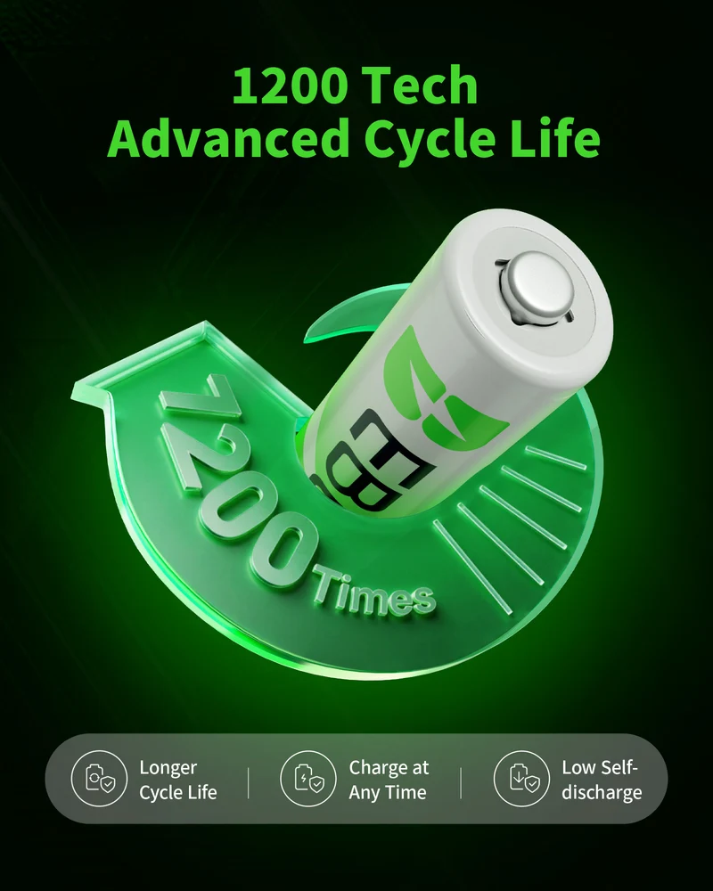 EBL AAA 1.2V 800mAh NiMH Rechargeable Batteries