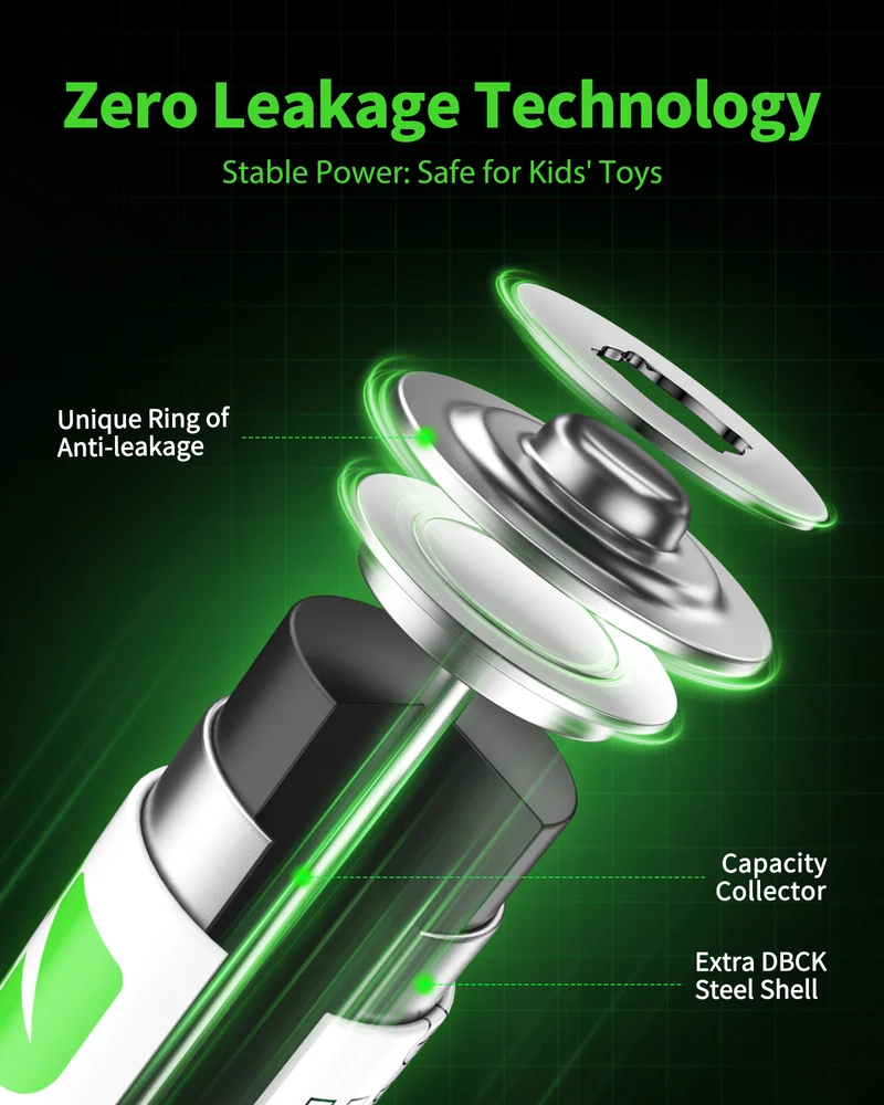 EBL AAA 1.2V 800mAh NiMH Rechargeable Batteries