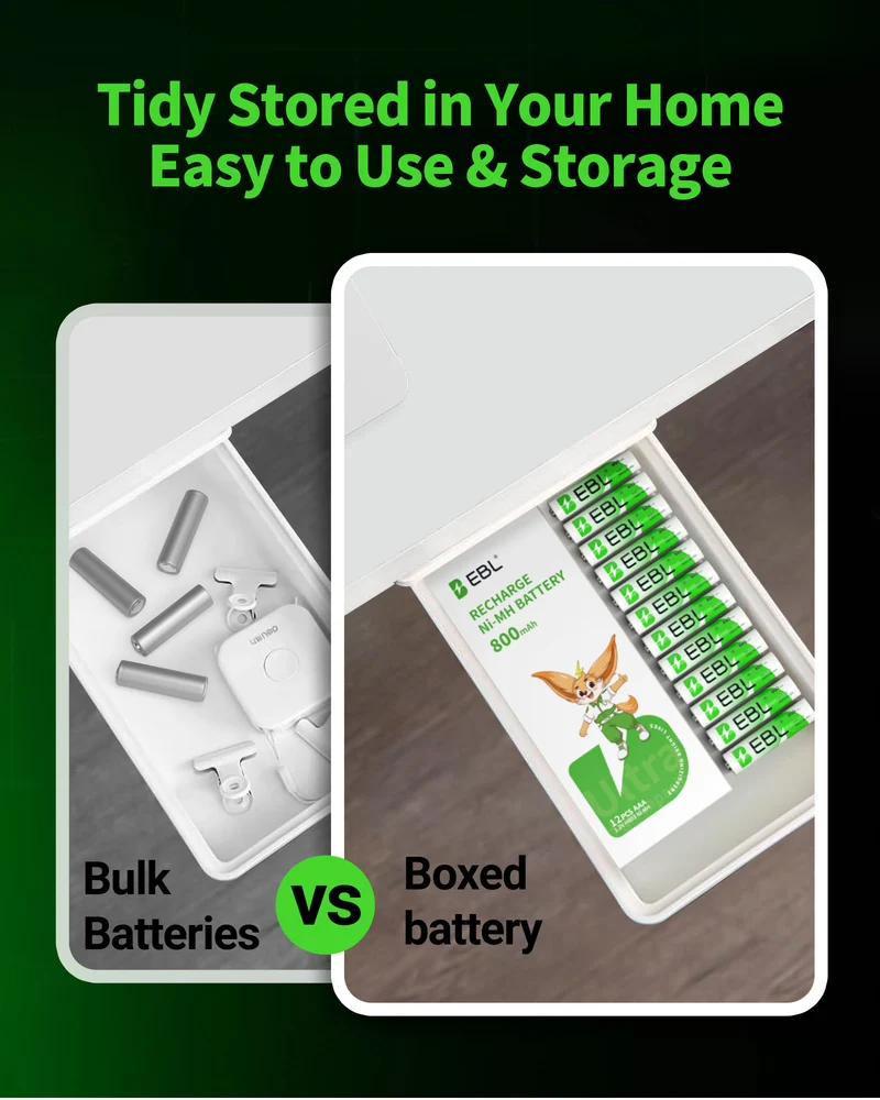 EBL AAA 1.2V 800mAh NiMH Rechargeable Batteries