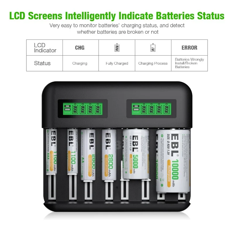 EBL C9008 8-Bay AA AAA NiMH NiCd Battery Charger Sets