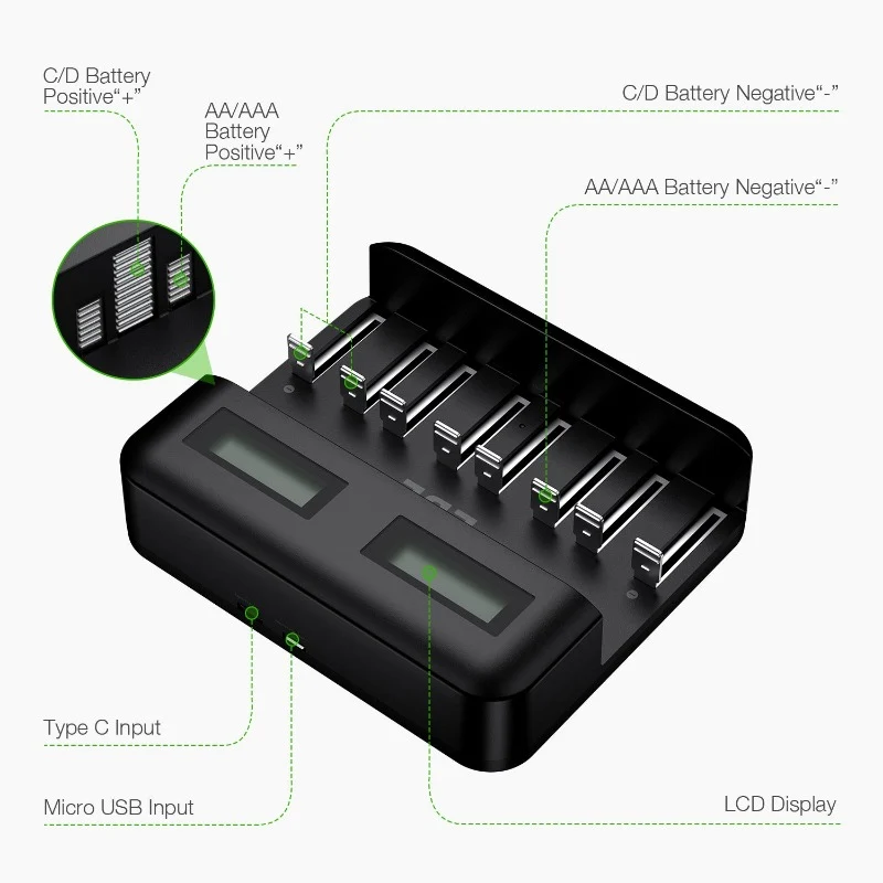 EBL C9008 8-Bay AA AAA NiMH NiCd Battery Charger Sets