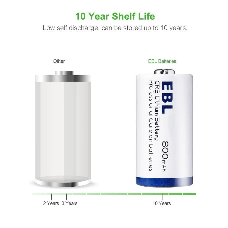 EBL CR2 Non-rechargeable Lithium Battery 3V 800mAh