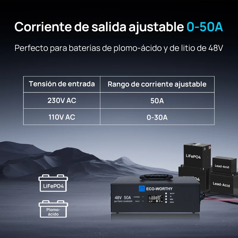 Cargador de baterías inteligente Eco-Worthy de 48V 50A: apto para la carga de generadores