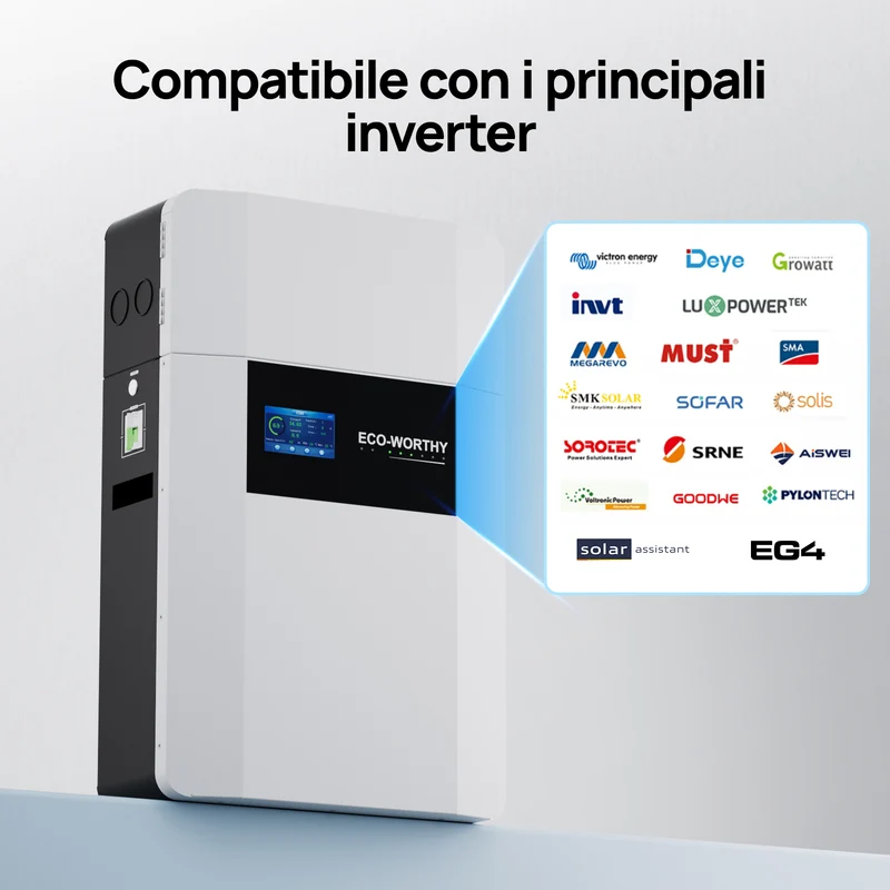 Batería de interior de montaje en pared ECO-WORTHY de 48V 100Ah con caja de conexiones | IEC 62619 | Apta para bajas temperaturas | 10 años de garantía