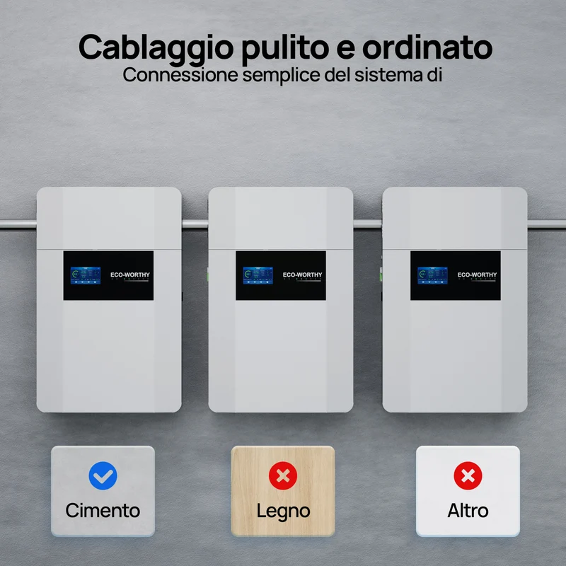 Batería de interior de montaje en pared ECO-WORTHY de 48V 100Ah con caja de conexiones | IEC 62619 | Apta para bajas temperaturas | 10 años de garantía