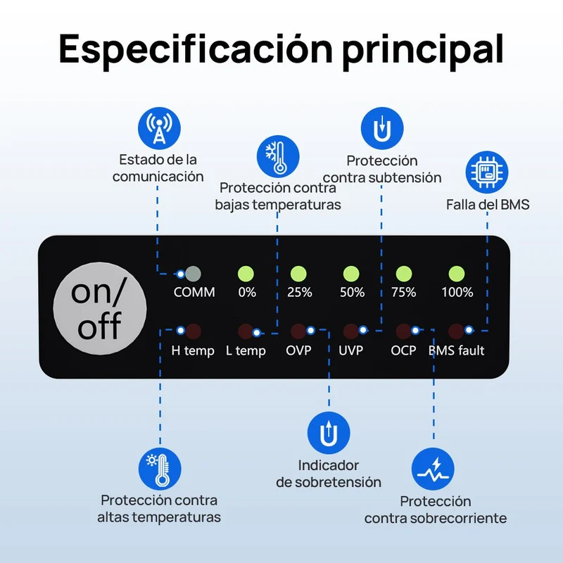 ECO-WORTHY EnergyTrek Batería Litio LiFePO4 12V 100Ah Con Bluetooth