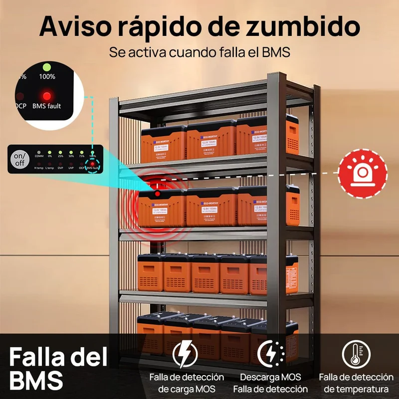 ECO-WORTHY EnergyTrek Batería Litio LiFePO4 12V 100Ah Con Bluetooth