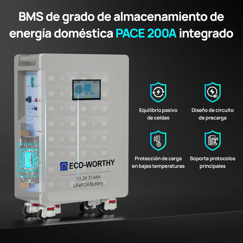 ECO-WORTHY Batería LiFePO4 de 48V 314Ah | Batería solar de emergencia para el hogar