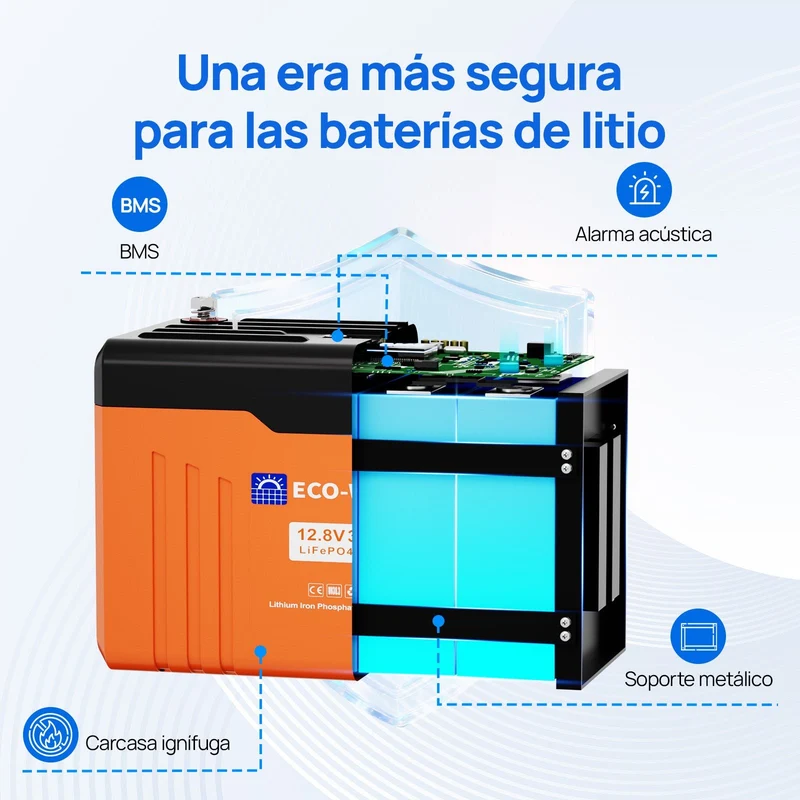 ECO-WORTHY EnergyTrek Batería de litio LiFePO4 de 12V y 314Ah con Bluetooth