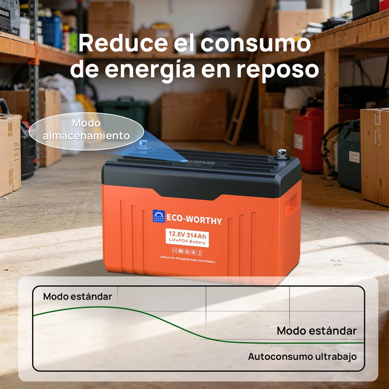 ECO-WORTHY EnergyTrek Batería de litio LiFePO4 de 12V y 314Ah con Bluetooth