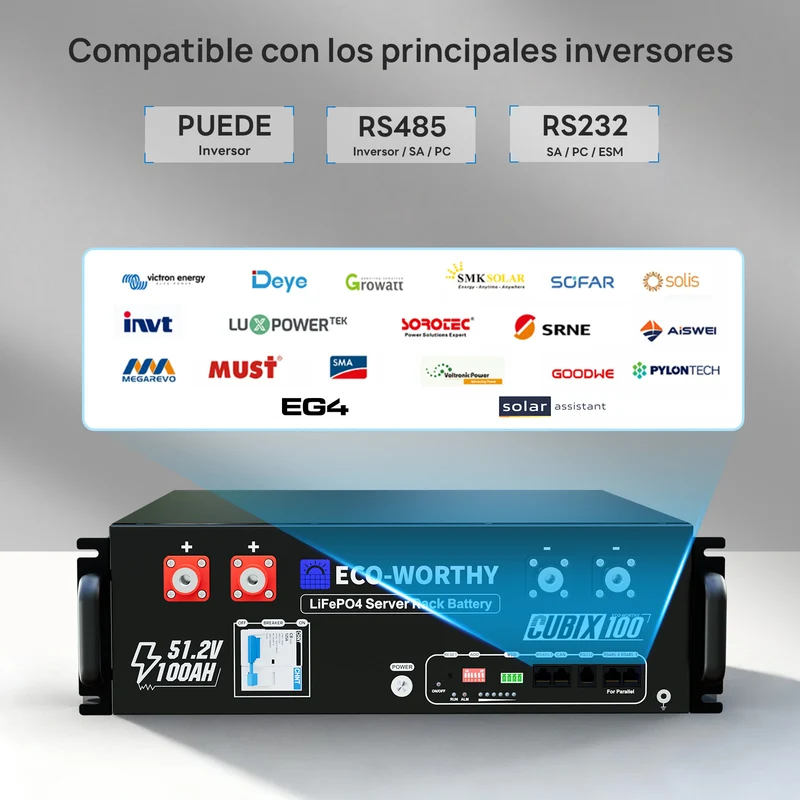 ECO - WORTHY Batería para rack de servidorc Batería para rack de servidor de 48V(51,2V) 100 Ah LiFePO4, tamaño 3U, con Bluetooth y wifi