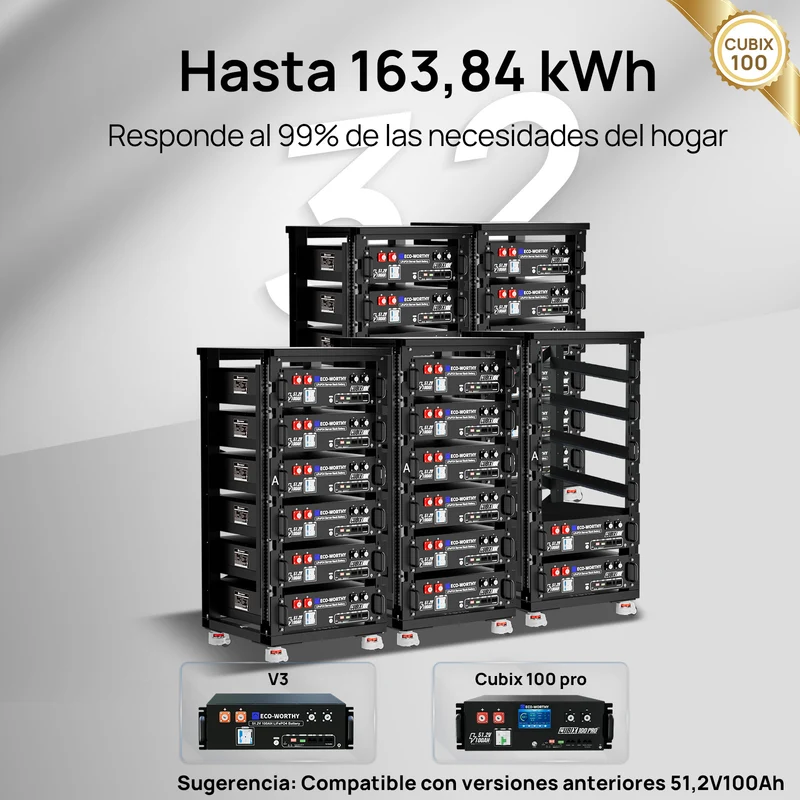 ECO - WORTHY Batería para rack de servidorc Batería para rack de servidor de 48V(51,2V) 100 Ah LiFePO4, tamaño 3U, con Bluetooth y wifi